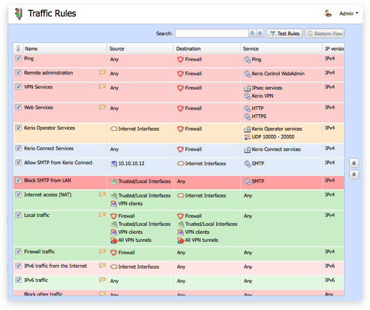 your firewall to connect securely