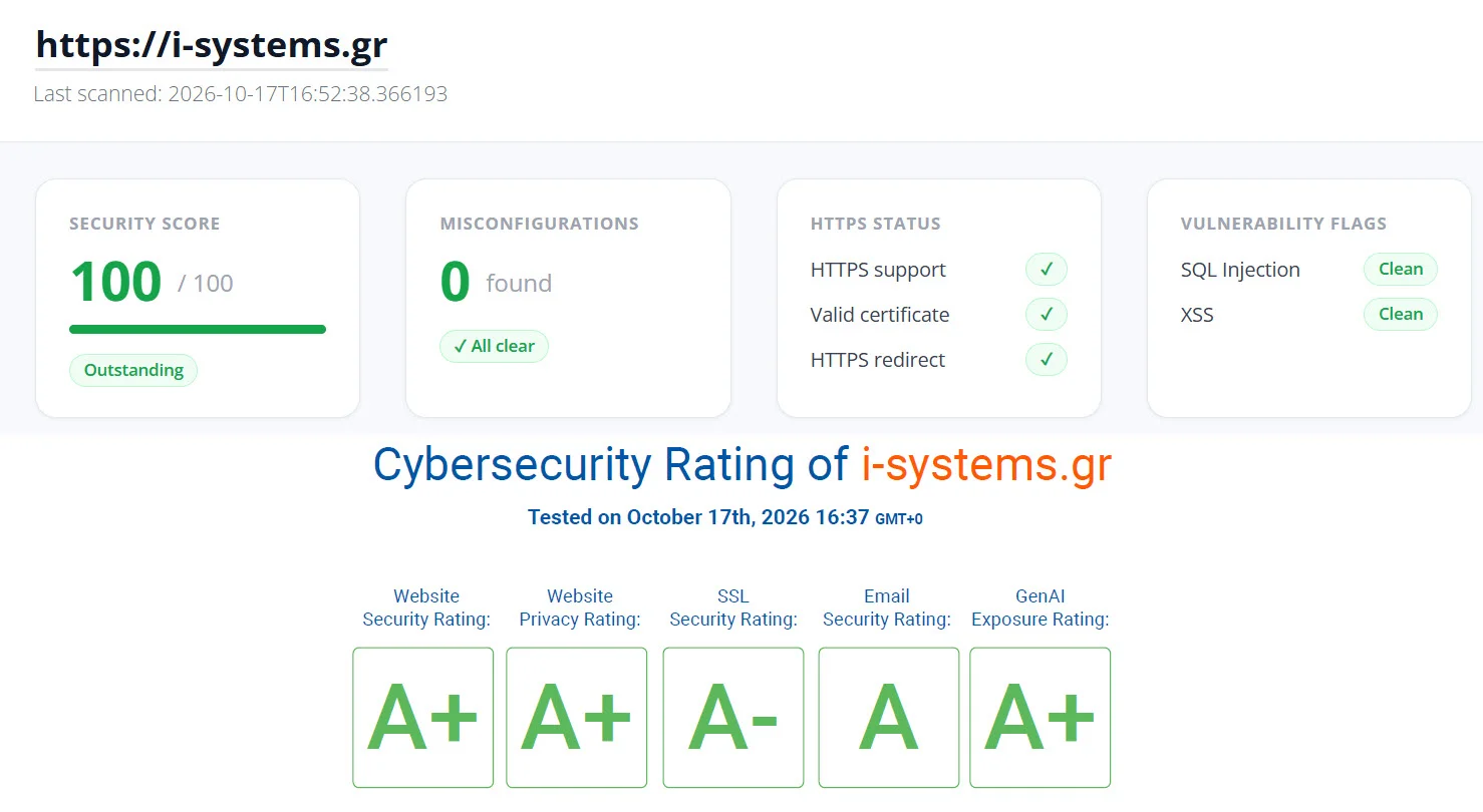 cybersecurity-score-i-systems_1792350823615.webp